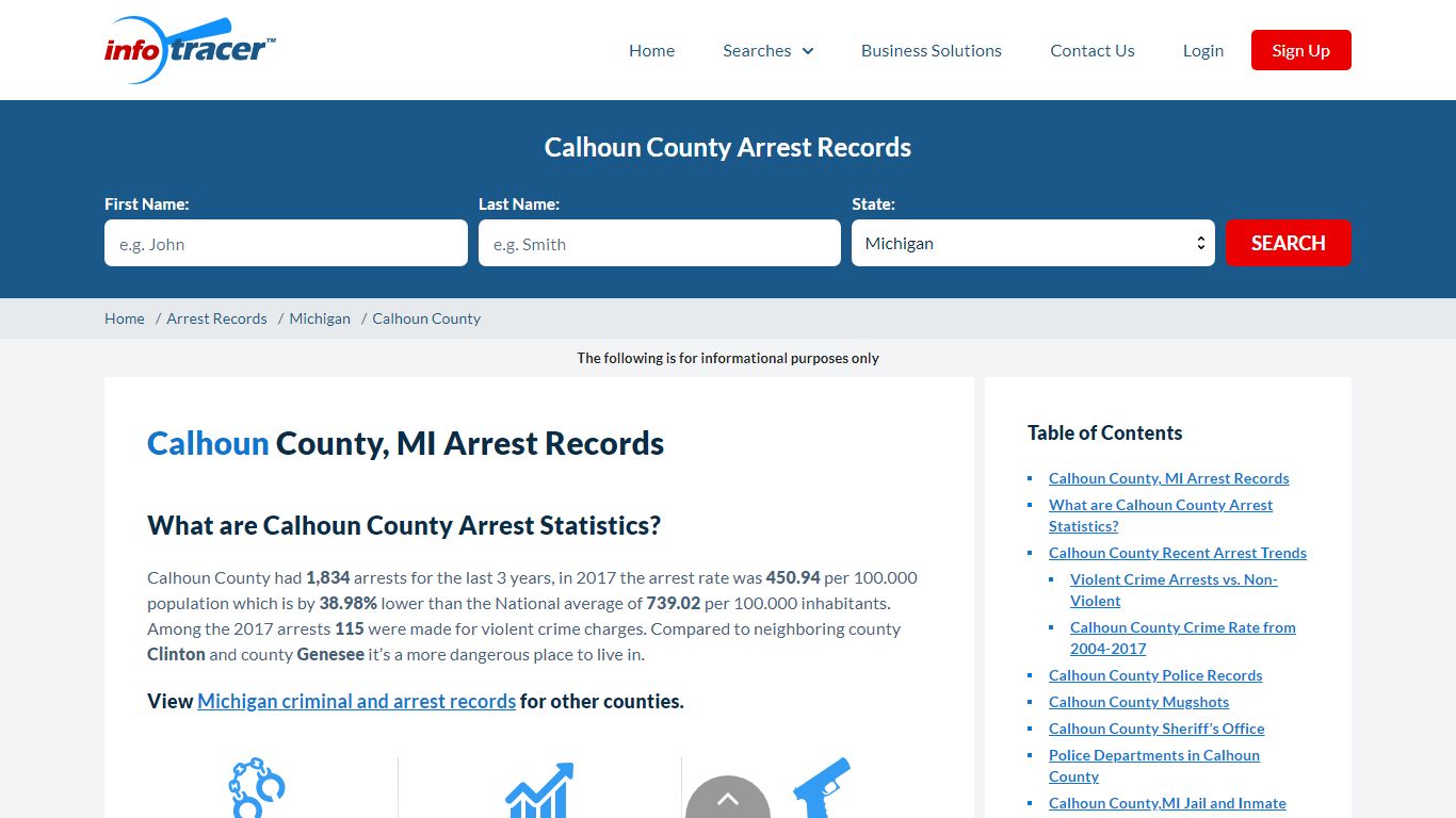 Calhoun County, MI Arrests, Mugshots & Jail Records - InfoTracer